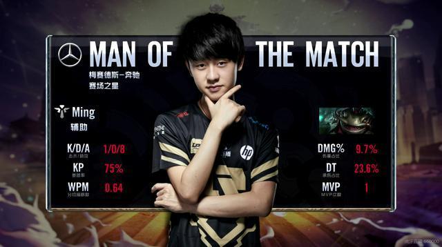 也缺少区域 也缺少区域