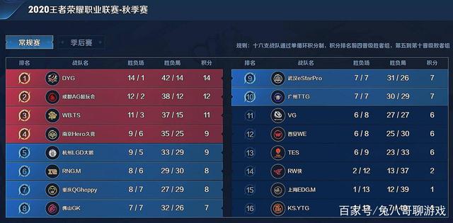 夜间切换宴 夜间切换宴